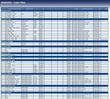 Blue Print ADG02562 Cabin Filter, pack of one