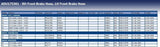 Blue Print ADU175301 Brake Hose, pack of one