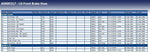 Blue Print ADK85317 Brake Hose, pack of one
