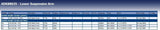 Blue Print ADK88635 Control Arm, pack of one