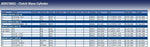 Blue Print ADS73602 Clutch Slave Cylinder, pack of one