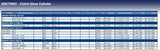 Blue Print ADS73602 Clutch Slave Cylinder, pack of one