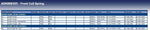 Blue Print ADK888305 Coil Spring, pack of one