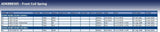 Blue Print ADK888305 Coil Spring, pack of one
