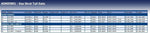 Blue Print ADK85801 Gas Spring for tailgate, pack of one