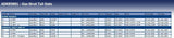 Blue Print ADK85801 Gas Spring for tailgate, pack of one