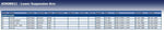 Blue Print ADK88611 Control Arm, pack of one