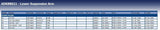 Blue Print ADK88611 Control Arm, pack of one
