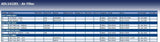 Blue Print ADL142201 Air Filter, pack of one