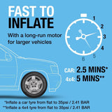 Ring RAC820 12V Fast Flow Tyre Inflator, Preset Function, Adaptor Set and Storage Case