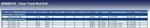 Blue Print ADK88743 Inner Tie Rod with counter-nut, pack of one