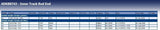Blue Print ADK88743 Inner Tie Rod with counter-nut, pack of one