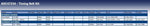 Blue Print ADC47334 Timing Belt Kit, pack of one
