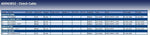 Blue Print ADD63832 Clutch Cable, pack of one