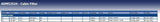 Blue Print ADM52524 Cabin Filter, pack of one
