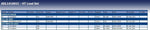 Blue Print ADL141601C HT Lead Kit, pack of one