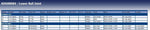 Blue Print ADG08684 Ball Joint with circlip, pack of one