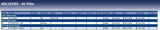Blue Print ADL142202 Air Filter, pack of one