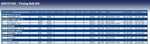 Blue Print ADC47326 Timing Belt Kit, pack of one