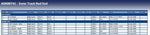 Blue Print ADK88741 Inner Tie Rod with counter-nut, pack of one