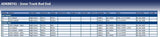 Blue Print ADK88741 Inner Tie Rod with counter-nut, pack of one