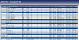 Blue Print ADH27307 Timing Belt Kit, pack of one