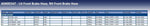 Blue Print ADK85347 Brake Hose, pack of one
