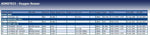 Blue Print ADK87015 Lambda Sensor, pack of one