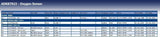 Blue Print ADK87015 Lambda Sensor, pack of one