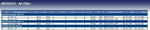 Blue Print ADC42212 Air Filter, pack of one