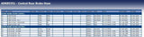 Blue Print ADK85351 Brake Hose, pack of one