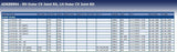 Blue Print ADK88904 CV Joint Kit, pack of one
