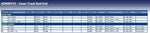 Blue Print ADK88745 Inner Tie Rod with counter-nut, pack of one