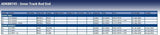 Blue Print ADK88745 Inner Tie Rod with counter-nut, pack of one