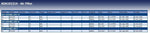 Blue Print ADA102214 Air Filter, pack of one