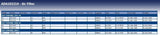 Blue Print ADA102214 Air Filter, pack of one