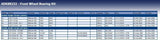 Blue Print ADK88232 Wheel Bearing Kit with wheel hub, pack of one