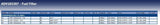 Blue Print ADV182307 Fuel Filter with seal ring, pack of one