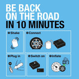 Ring Automotive RTS450 Tyre Sealants